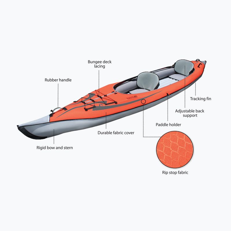 Nafukovací kajak pre 2 osoby Advanced Elements AdvancedFrame Convertible with Pump 457 cm red 9