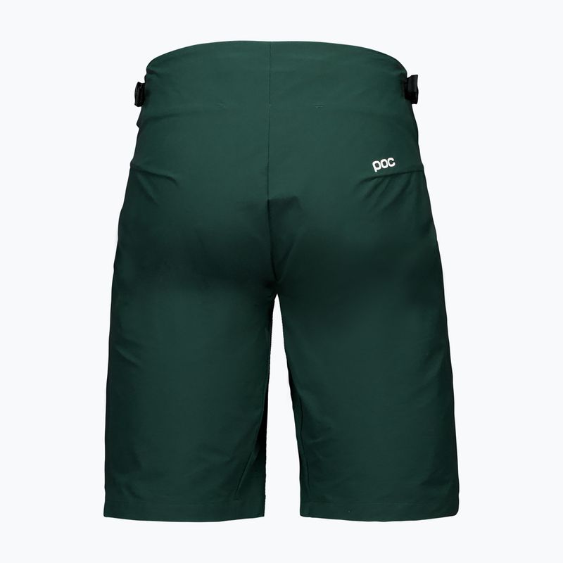 Pánske cyklistické šortky POC Motion Air pargasite green 2