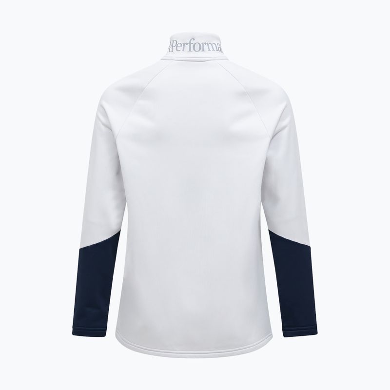 Pánska mikina Peak Performance Rider Essentials Zip Jacket Antarctica/Blue Shadow 2