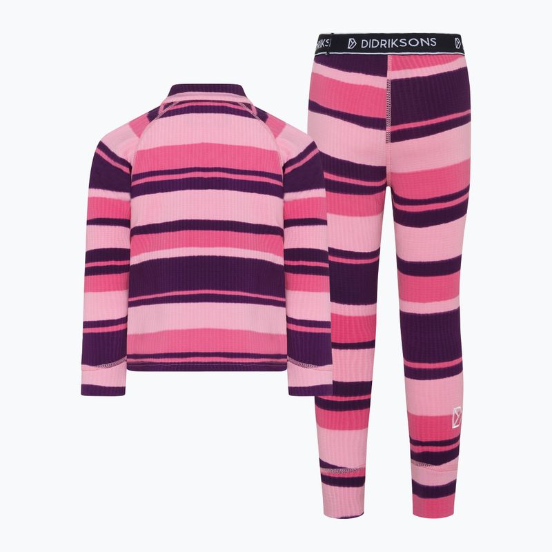 Detská súprava Didriksons Jadis PR Set 4 trails pink 2