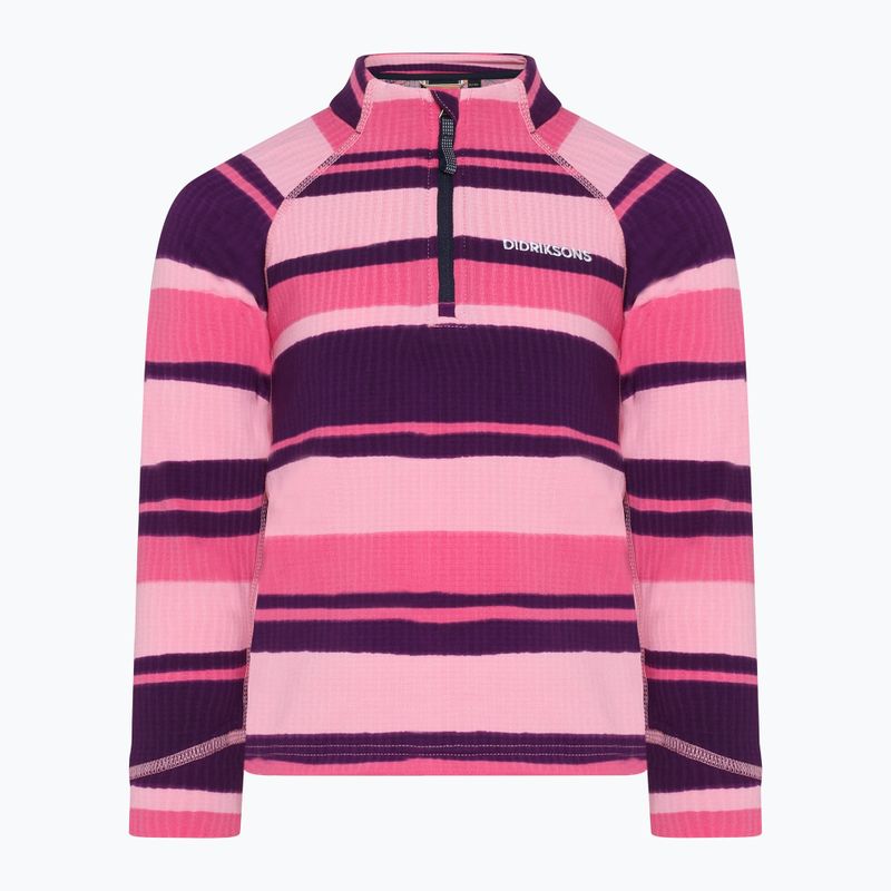 Detská súprava Didriksons Jadis PR Set 4 trails pink 3