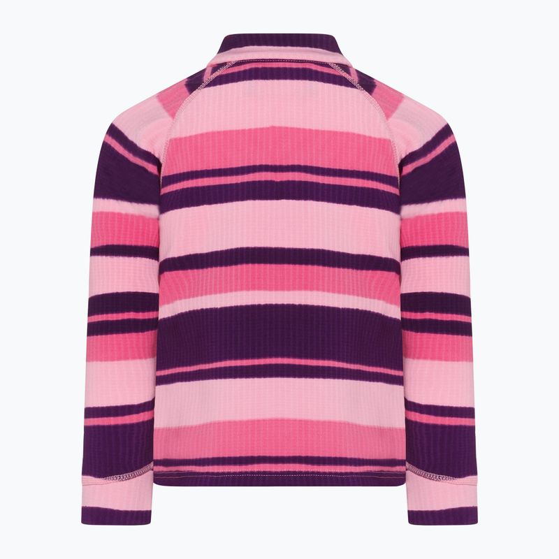 Detská súprava Didriksons Jadis PR Set 4 trails pink 4