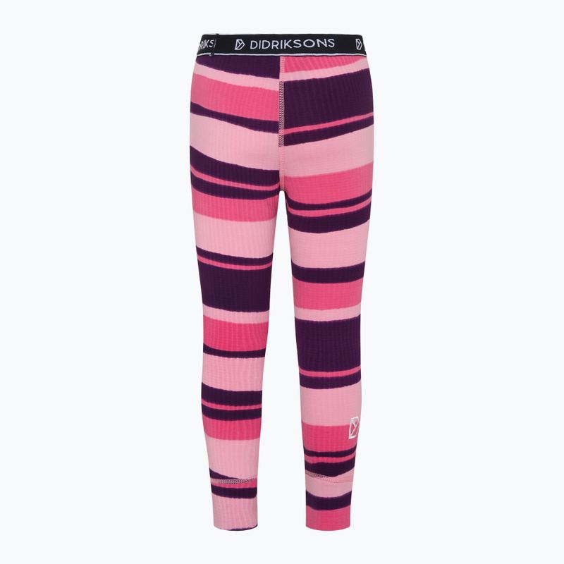 Detská súprava Didriksons Jadis PR Set 4 trails pink 6