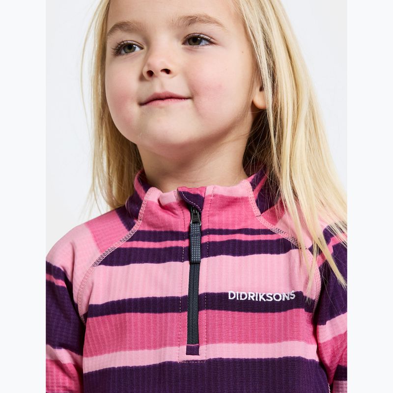 Detská súprava Didriksons Jadis PR Set 4 trails pink 10