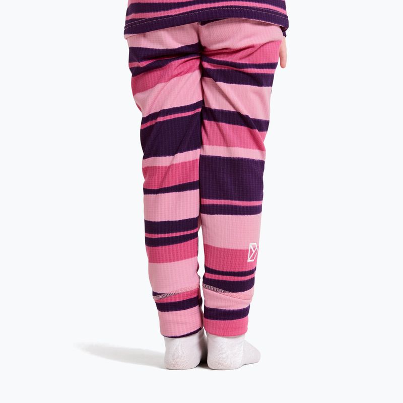 Detská súprava Didriksons Jadis PR Set 4 trails pink 12