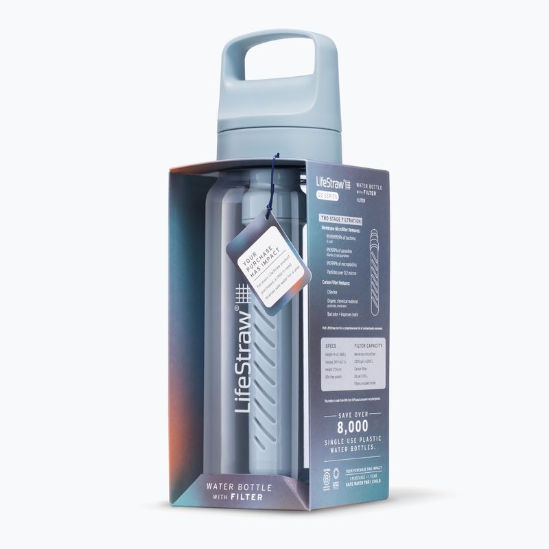 Lifestraw Go 2.0 cestovná fľaša s filtrom 1 l islandská modrá 4