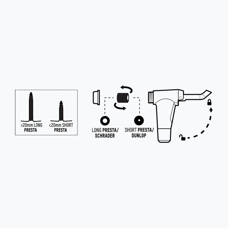 Čerpadlo na bicykel Blackburn Airstick Anyvalve HV 160psi tmavosivé 2