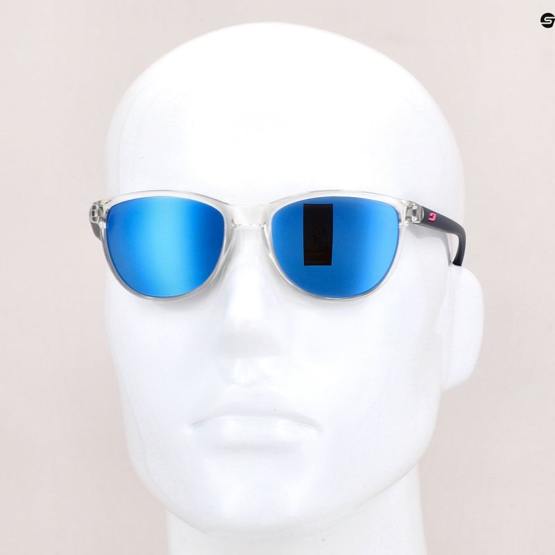 Detské slnečné okuliare Julbo Idol Spectron 3Cf modré J5431175 6