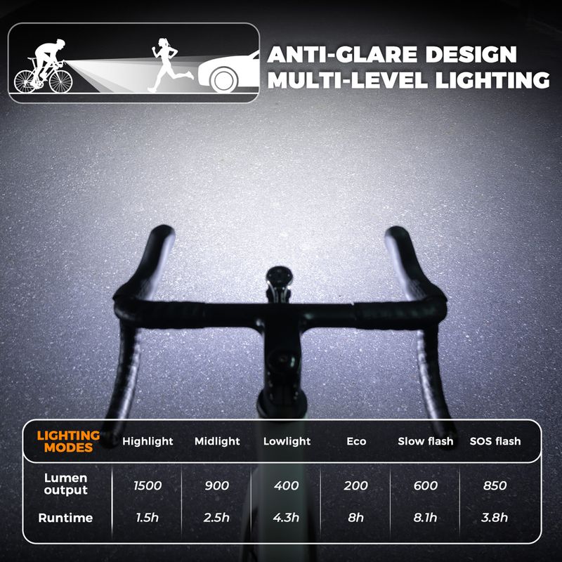 Predné svetlo na bicykel Rockbros 2410008003 Bike Front Light 1500 Lumen black 2