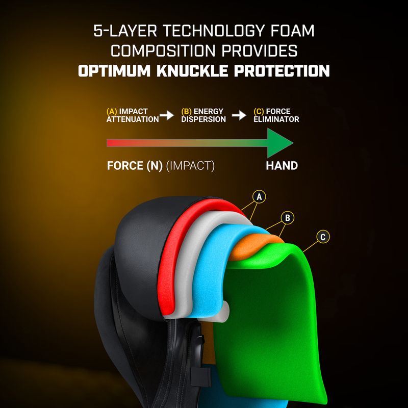 Hayabusa Marvel's Batroc fialové/zlaté boxerské rukavice 15