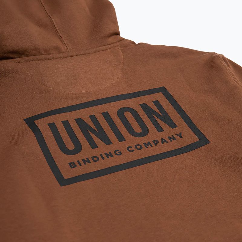 Mikina Union Team hnedá 4