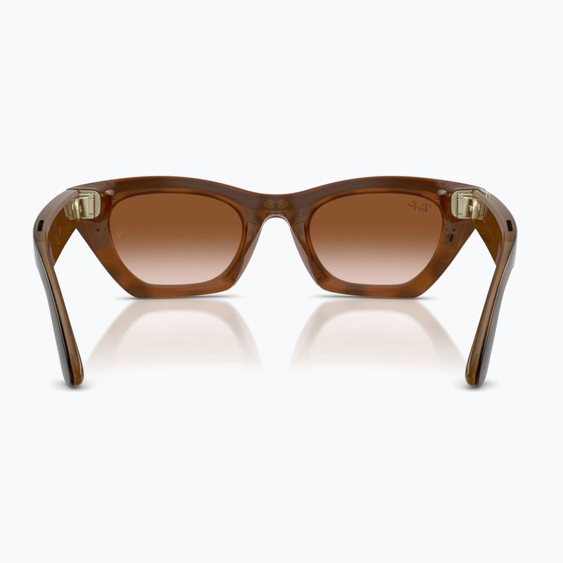 Okuliare s kamerou Ray-Ban Meta Zena havana/gradient brown 3