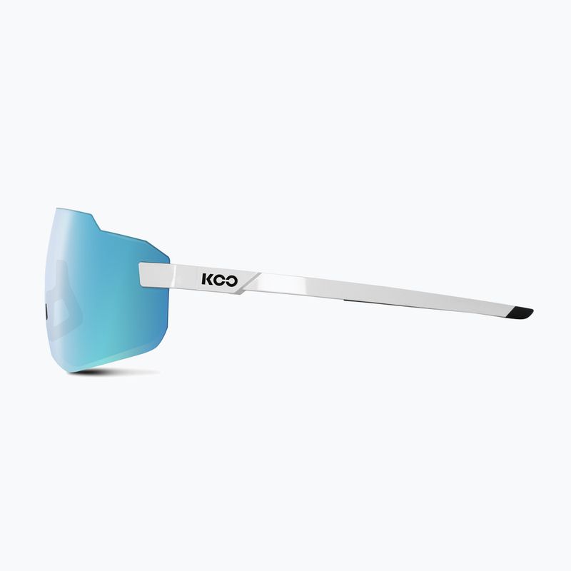 Slnečné okuliare Koo Supernova white/turquoise mirror 3
