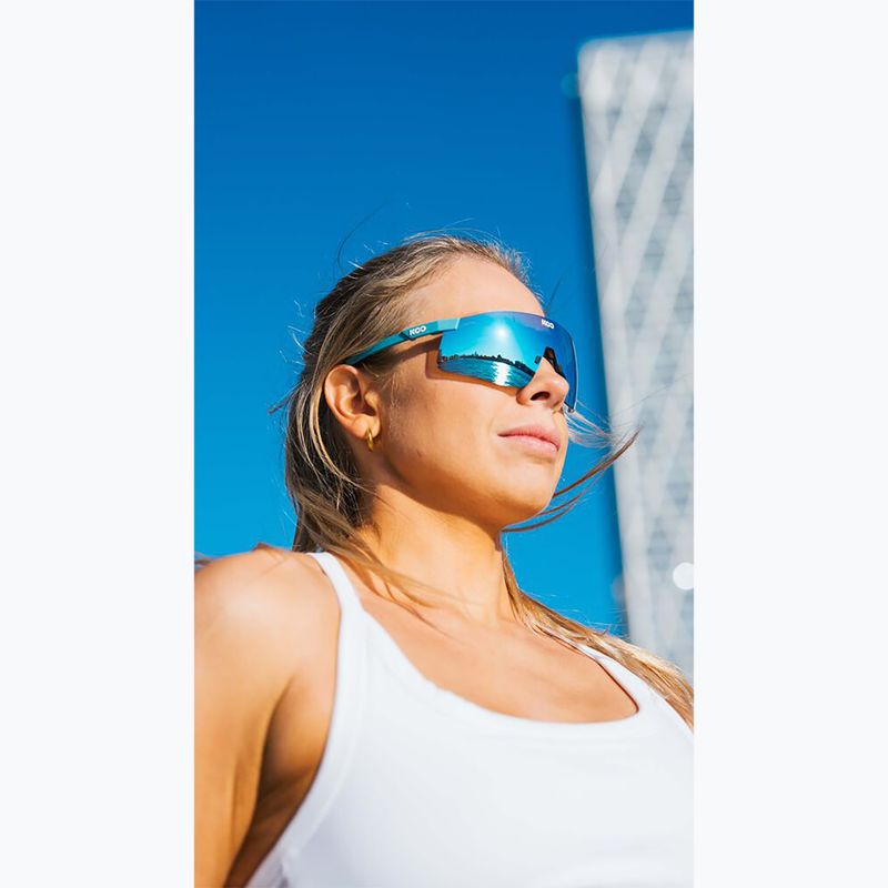 Slnečné okuliare Koo Nova acqua matt/turquoise mirror 5
