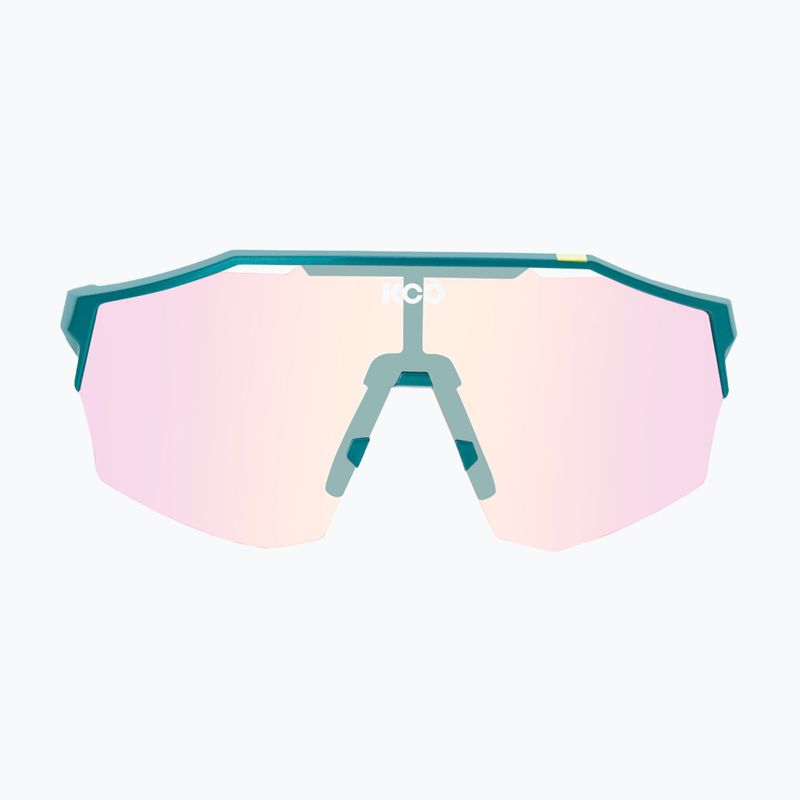 Slnečné okuliare Koo Alibi bora hansgrohe/fuchsia photochromic mirror 3