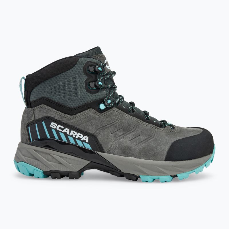 Dámske trekové topánky SCARPA Rush TRK GTX midgray/aqua 2