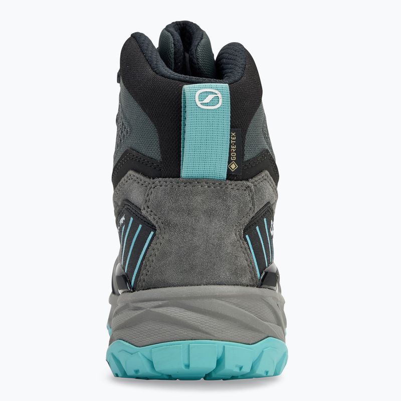 Dámske trekové topánky SCARPA Rush TRK GTX midgray/aqua 6