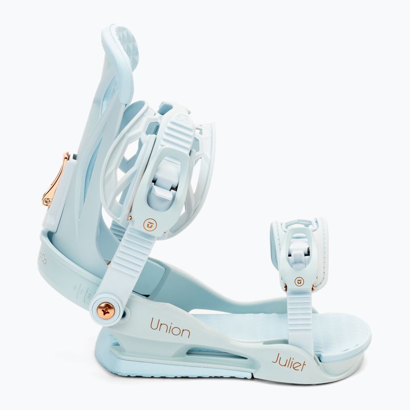 Dámske snowboardové viazanie Union Juliet blue 211063 2