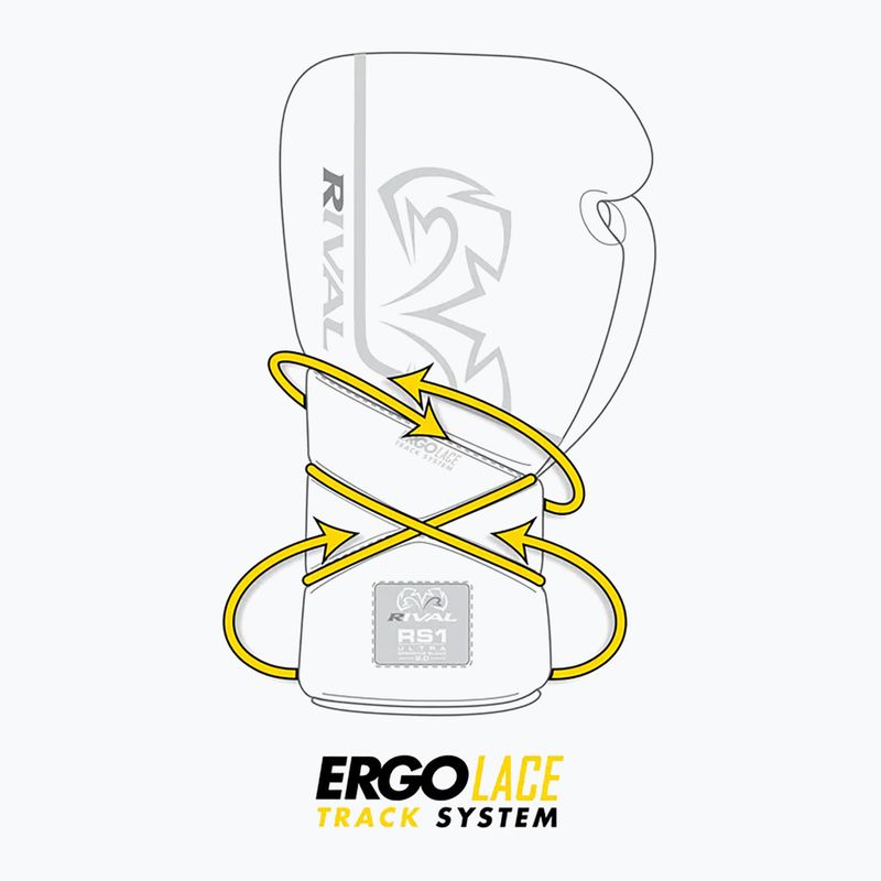 Boxerské rukavice Rival RS1 Ultra Sparring 2.0 black 5