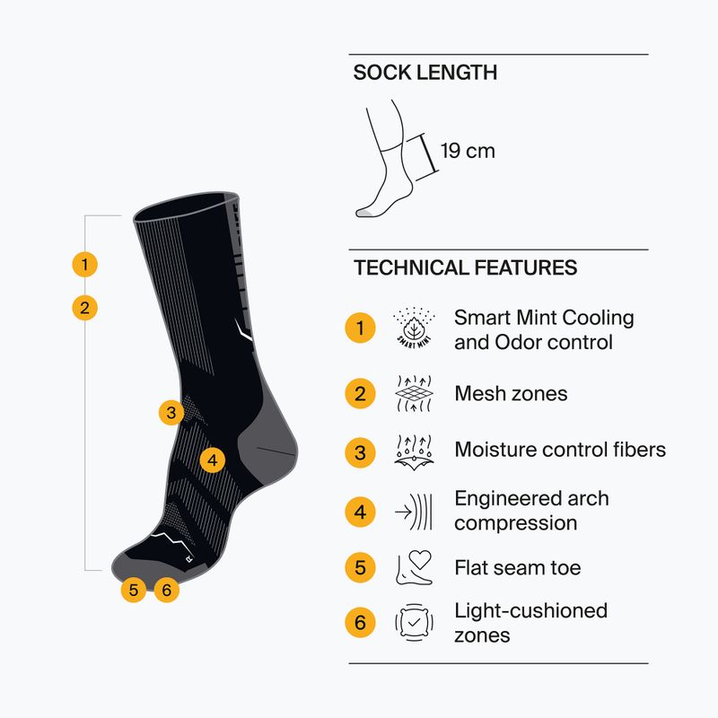 Ponožky BUFF Coolnet Crew prachovo modré 4