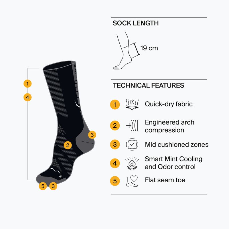 Ponožky BUFF Dryflx Crew ultramarínové 4