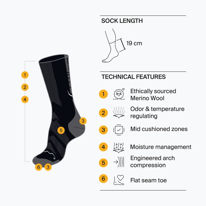 Ponožky BUFF Merino Lightweight Crew LWC4 blue 4