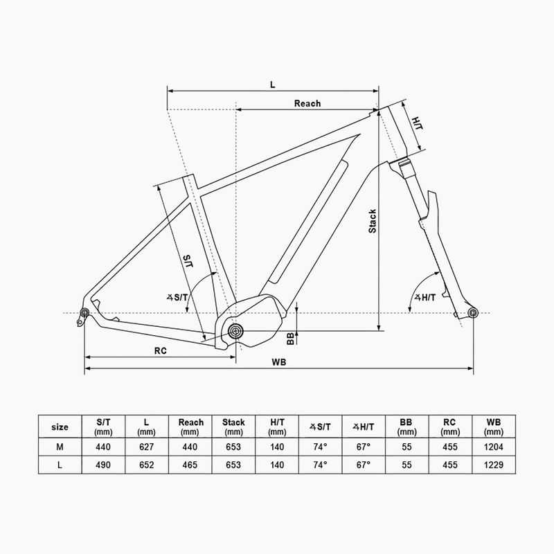 Kellys Tayen R10 P 29" dámsky elektrický bicykel 36V 20Ah 725Wh magic pink 8