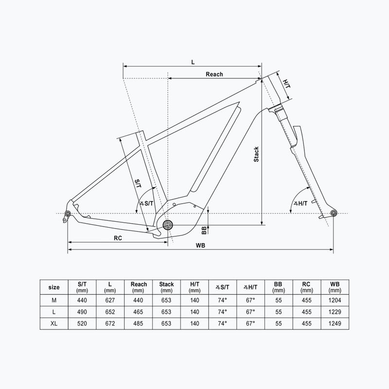 Elektrobicykel Kellys Tygon R10 Air P 29" 36V 20Ah 725Wh steel blue 2