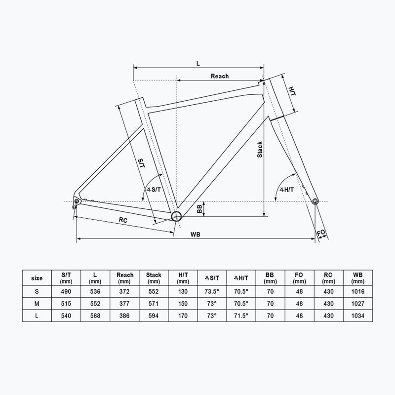 Gravelový bicykel Kellys Soot X50 graphite grey 2