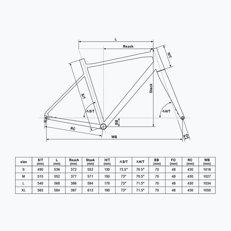 Gravelový bicykel Kellys Soot X30 emerald green 2
