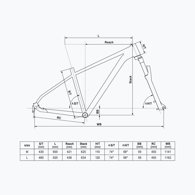 Horský bicykel Kellys Spider X50 29" slate grey 2