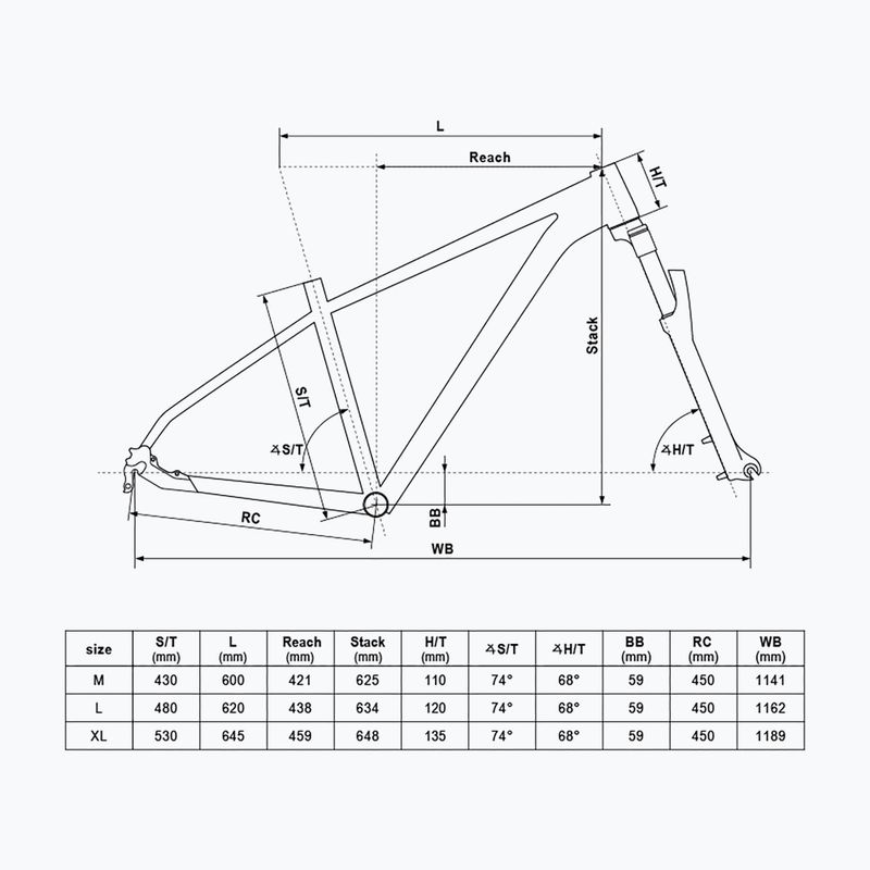 Horský bicykel Kellys Spider X50 29" graphite grey 2