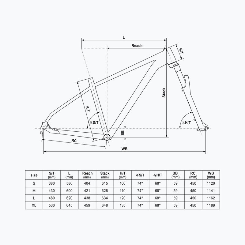 Horský bicykel Kellys Spider X70 29" thunderstorm blue 2