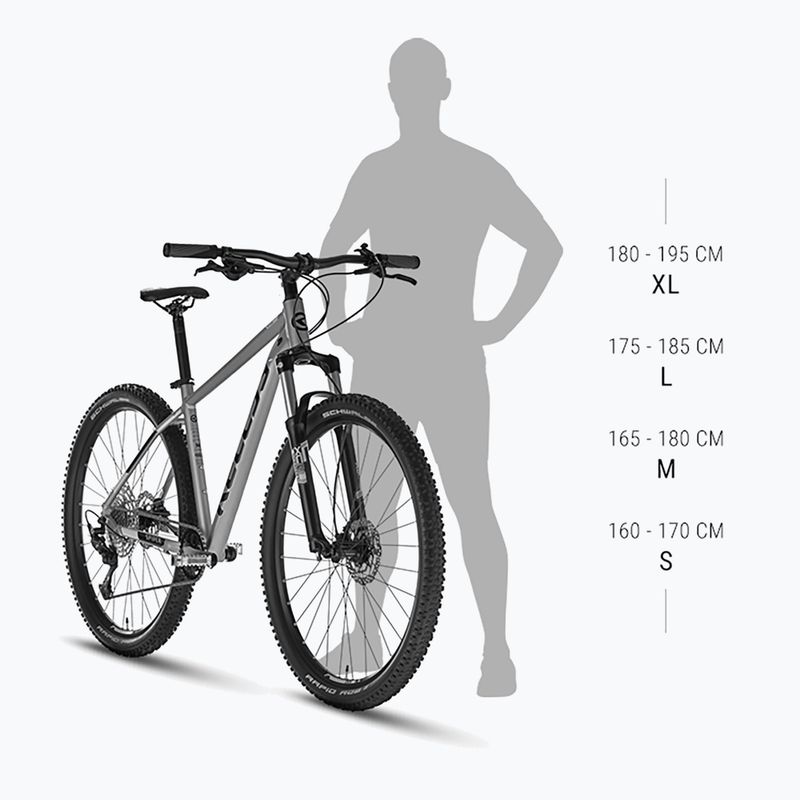 Horský bicykel Kellys Spider X70 29" thunderstorm blue 3