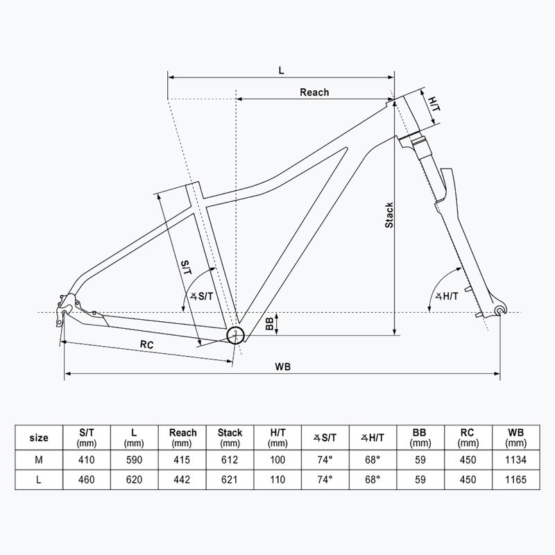 Dámsky horský bicykel Kellys Vanity X70 29" raspberry" 2