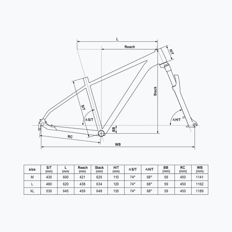 Horský bicykel Kellys Spider X40 29" dusty orange 2