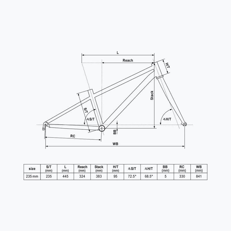 Detský bicykel Kellys Naga Air 50 20" frosted blue 2