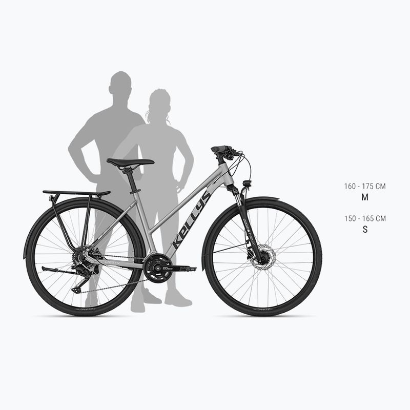 Dámsky trekingový bicykel Kellys Cristy 50 28" rose gold 2
