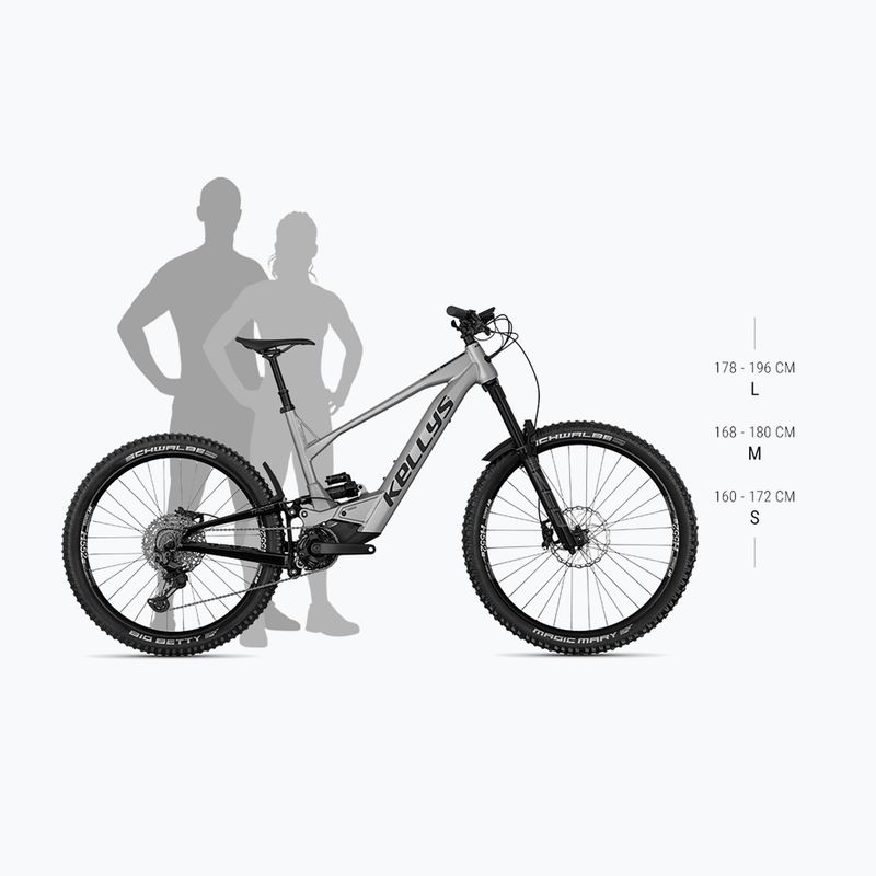Elektrický bicykel Kellys Theos RS10 P 29"/27.5" 725Wh titanium 2