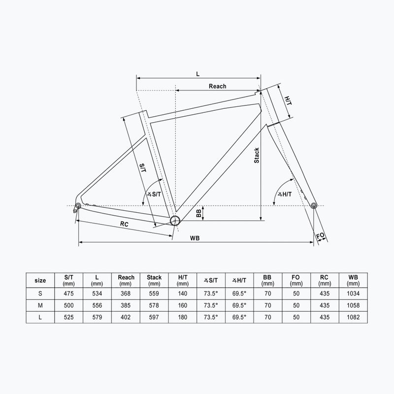 Gravelový bicykel Kellys Groot 30 graphite grey 2