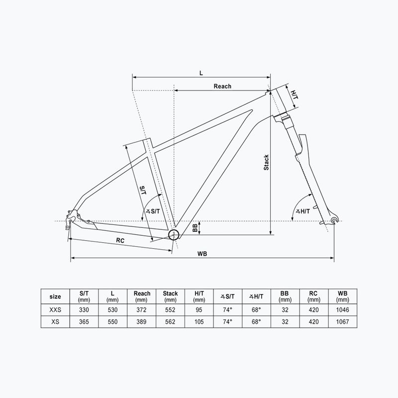 Horský bicykel Kellys Spider X30 26" pistachio green 2