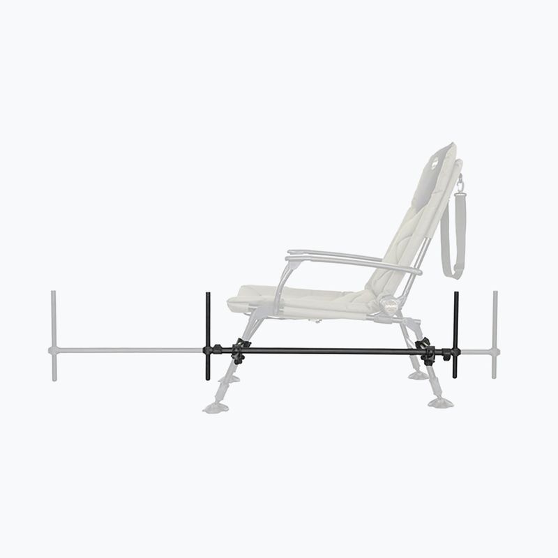 Držiak prútov Delphin Reaxe Unifix Duo 8