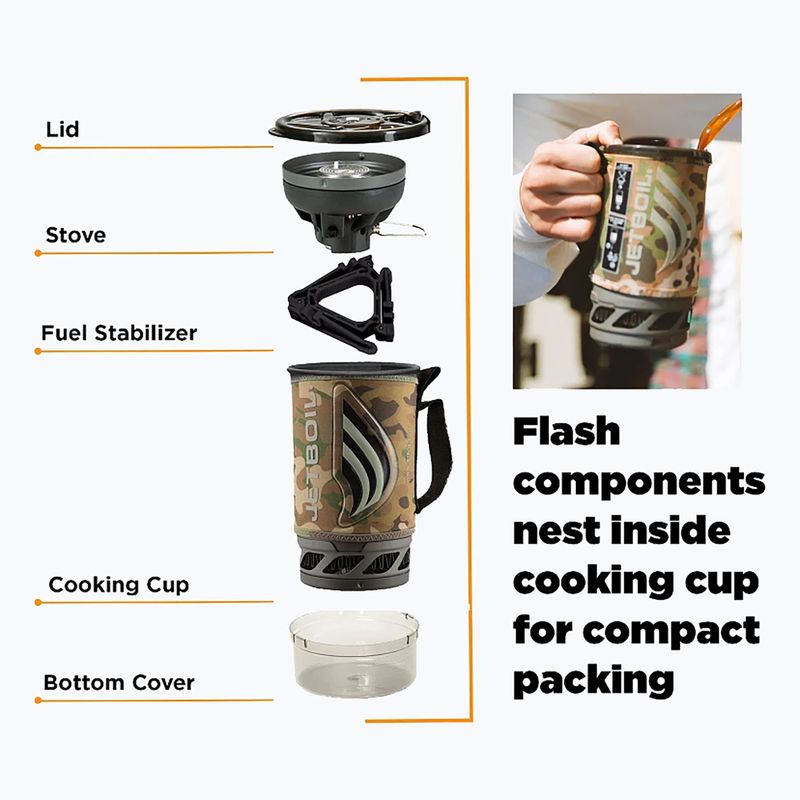 Jetboil Nový cestovný varič Flash set hnedý FLCM-EU 5
