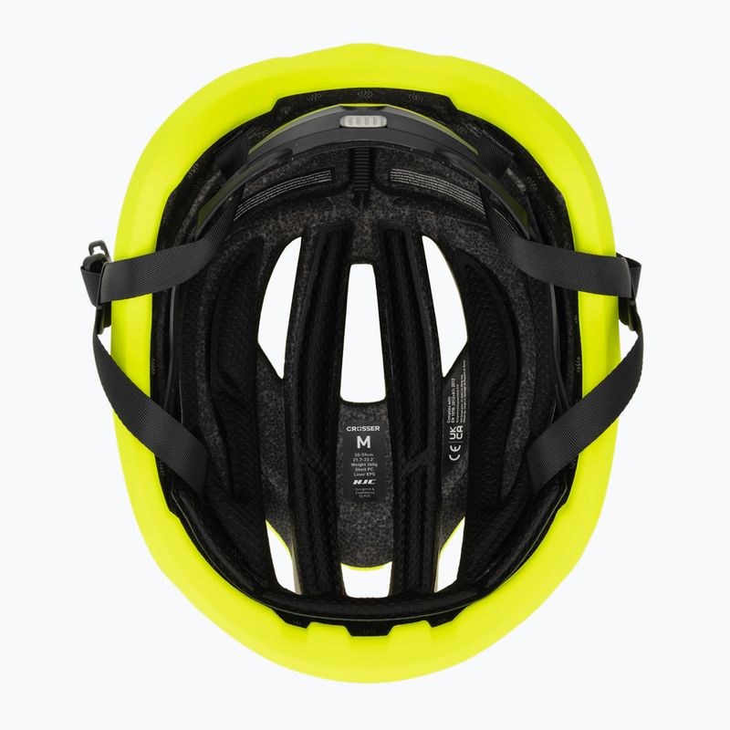 Cyklistická prilba HJC Crosser neon yellow 5