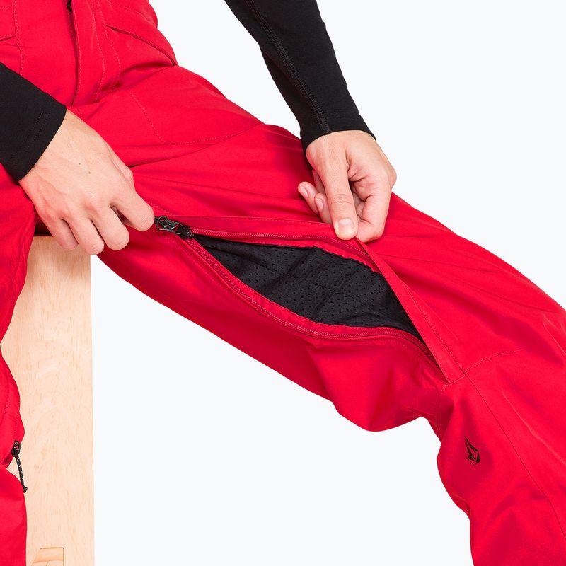 Dámske snowboardové nohavice Volcom Kanyon Insulated Gore Pant bright cherry 7