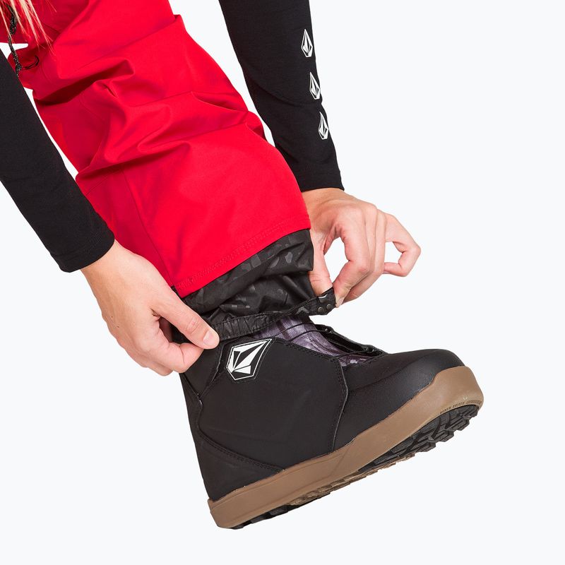 Dámske snowboardové nohavice Volcom Kanyon Insulated Gore Pant bright cherry 8