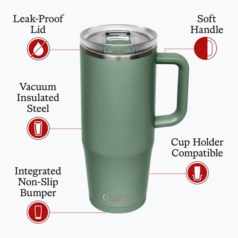 Termohrnček CamelBak Thrive Mug Insulated SST 950 ml moss 6