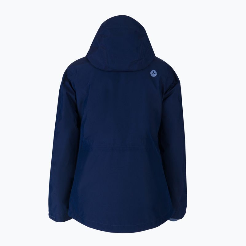 Marmot Minimalist Gore Tex dámska bunda do dažďa navy blue 35810 2