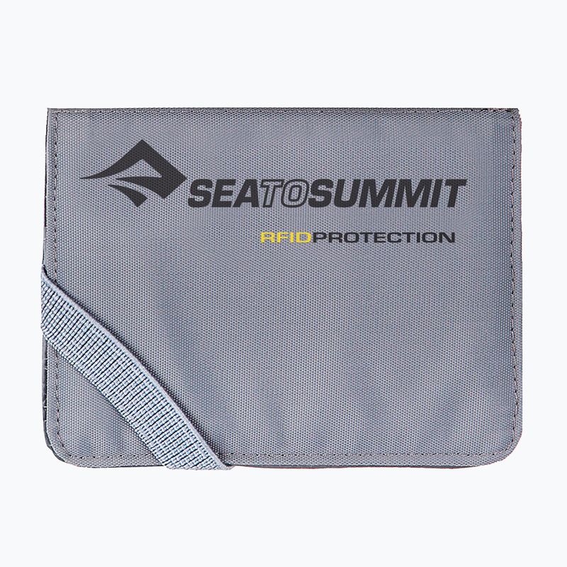 Peňaženka Sea to Summit Card Holder RFID šedá