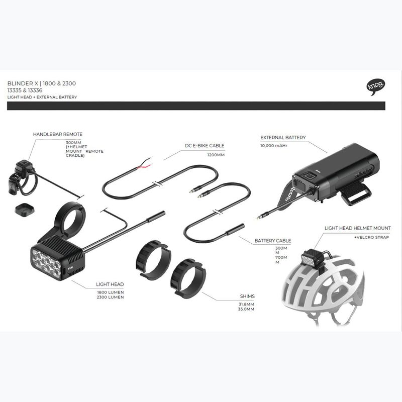 Predné svetlo na bicykel Knog Blinder X 1800 + batéria 10000mAh black 7